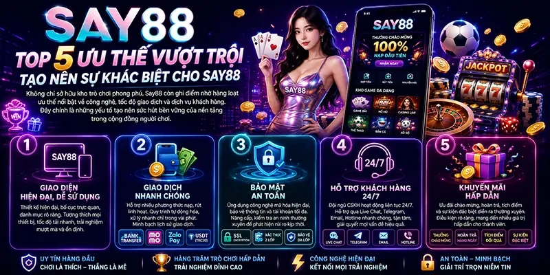 Top 5 ưu thế vượt trội tạo nên sự khác biệt cho Say88
